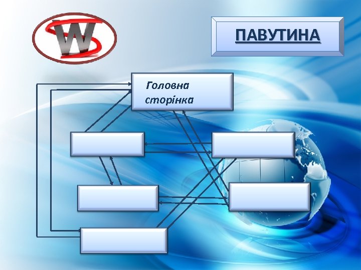 ПАВУТИНА Головна сторінка 