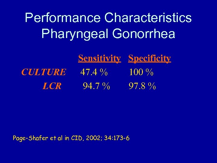 Performance Characteristics Pharyngeal Gonorrhea CULTURE LCR Sensitivity Specificity 47. 4 % 100 % 94.