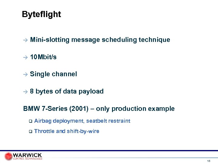 Byteflight Mini-slotting message scheduling technique 10 Mbit/s Single channel 8 bytes of data payload