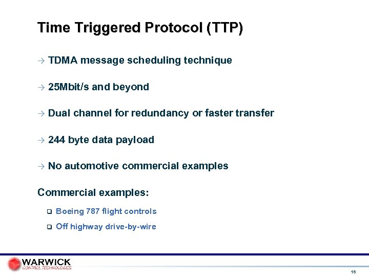 Time Triggered Protocol (TTP) TDMA message scheduling technique 25 Mbit/s and beyond Dual channel