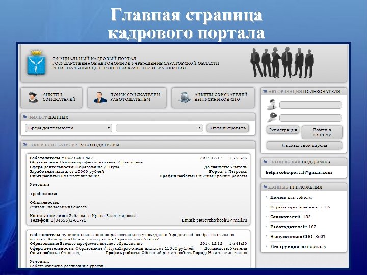 Главная страница кадрового портала 