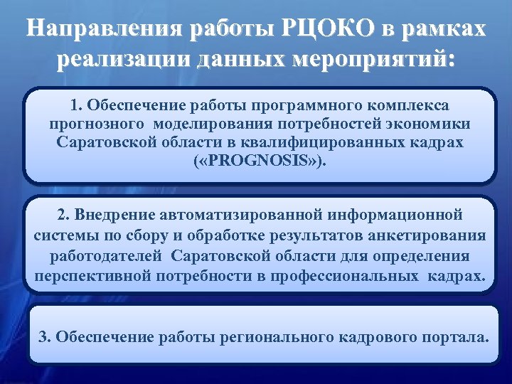 Направления работы РЦОКО в рамках реализации данных мероприятий: 1. Обеспечение работы программного комплекса прогнозного