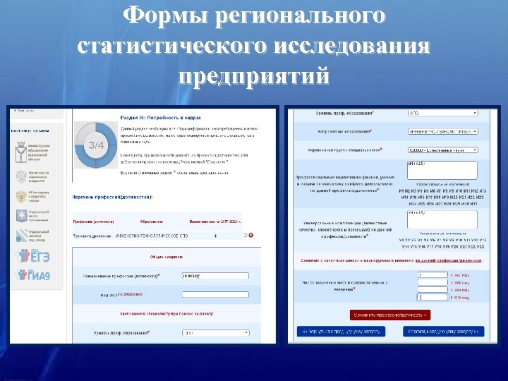 Формы регионального статистического исследования предприятий 