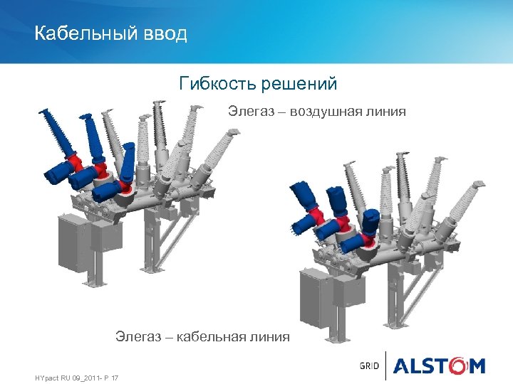 Кабельный ввод Гибкость решений Элегаз – воздушная линия Элегаз – кабельная линия HYpact RU