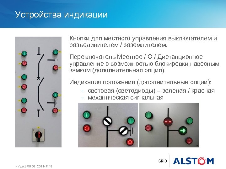 Устройства индикации Кнопки для местного управления выключателем и разъединителем / заземлителем. Переключатель Местное /