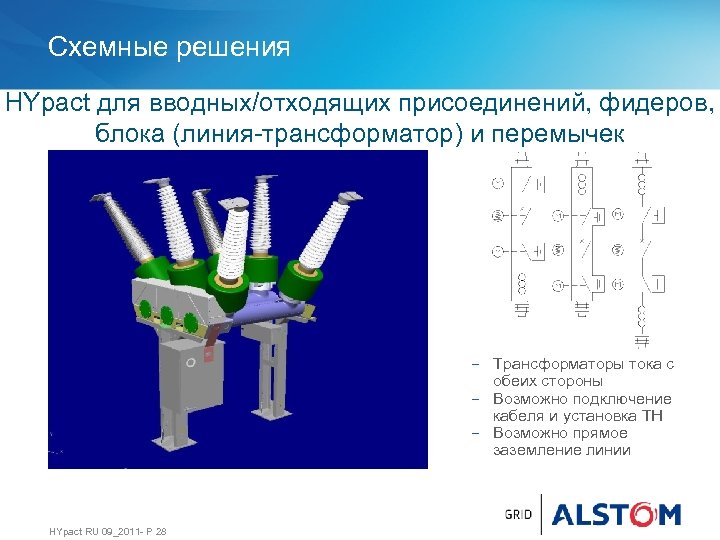 Схемные решения HYpact для вводных/отходящих присоединений, фидеров, блока (линия-трансформатор) и перемычек − Трансформаторы тока