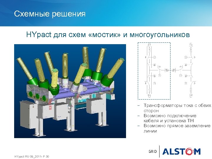 Схемные решения HYpact для схем «мостик» и многоугольников − Трансформаторы тока с обеих сторон