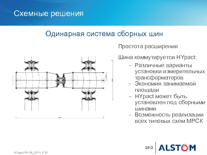 Схемные решения Одинарная система сборных шин Простота расширения Шина коммутируется HYpact: − Различные варианты