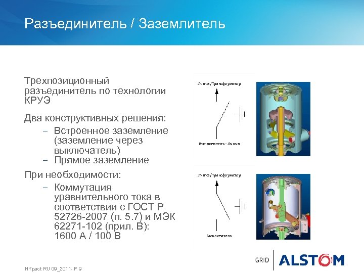 Разъединитель / Заземлитель Трехпозиционный разъединитель по технологии КРУЭ Два конструктивных решения: − Встроенное заземление