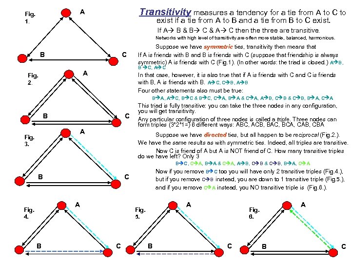 Transitivity measures a tendency for a tie from A to C to A Fig.