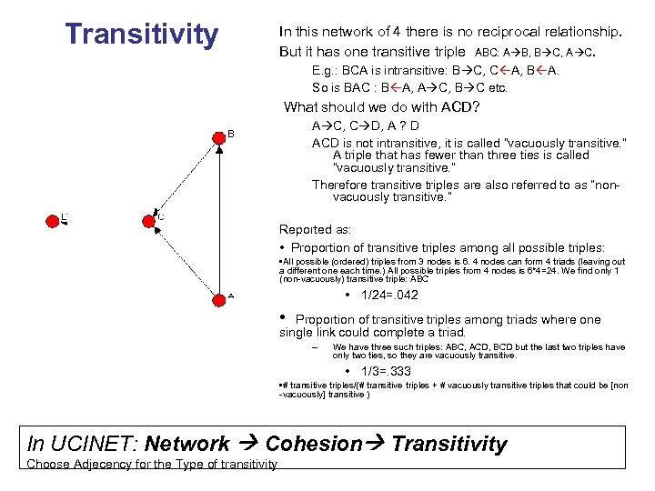 Transitivity In this network of 4 there is no reciprocal relationship. But it has