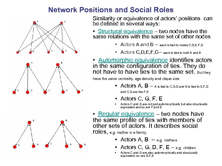 Network Positions and Social Roles Similarity or equivalence of actors’ positions can be defined