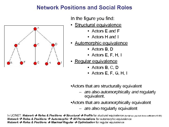 Network Positions and Social Roles In the figure you find: • Structural equivalence •