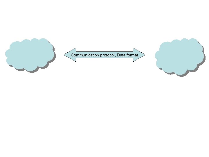 Communication protocol, Data format 