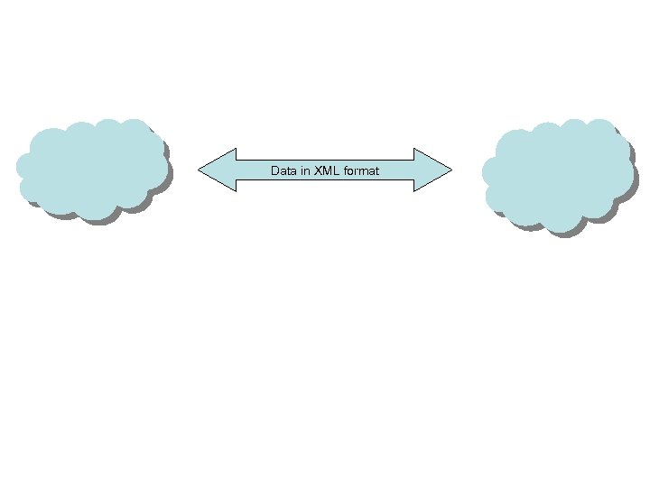 Data in XML format 