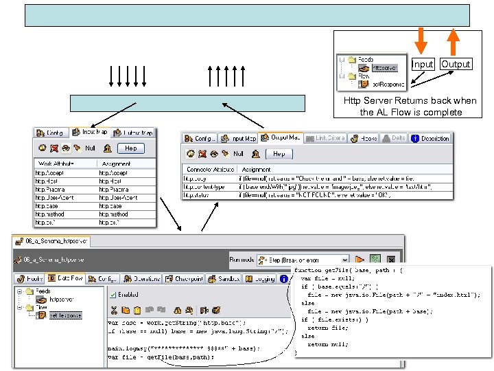 Input Output Http Server Returns back when the AL Flow is complete 