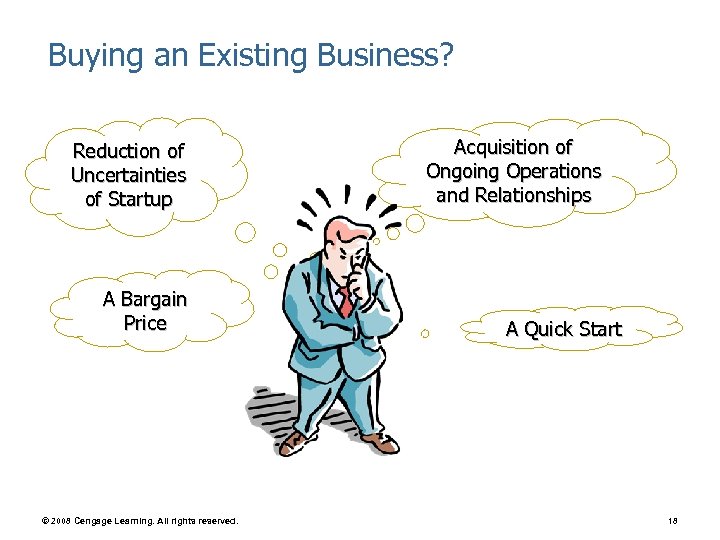 Buying an Existing Business? Reduction of Uncertainties of Startup A Bargain Price © 2008