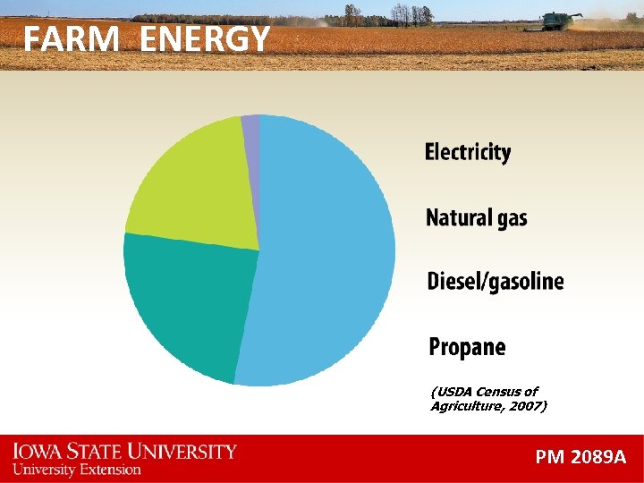 FARM ENERGY (USDA Census of Agriculture, 2007) PM 2089 A 