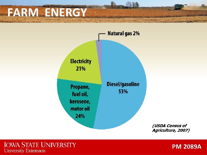 FARM ENERGY (USDA Census of Agriculture, 2007) PM 2089 A 