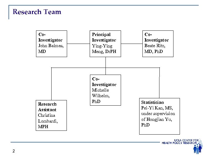 Research Team Co. Investigator John Balmes, MD Research Assistant Christina Lombardi, MPH 2 Principal
