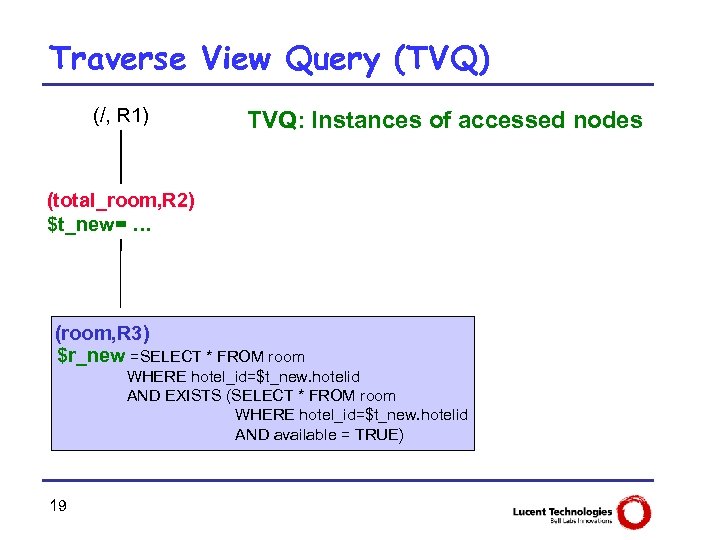 Traverse View Query (TVQ) (/, R 1) TVQ: Instances of accessed nodes (total_room, R