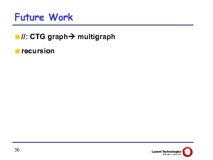 Future Work <//: CTG graph multigraph <recursion 36 