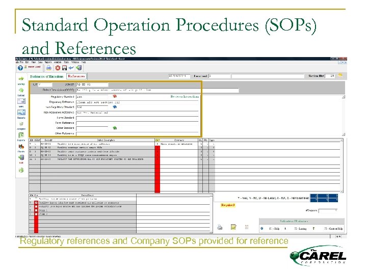 Standard Operation Procedures (SOPs) and References Regulatory references and Company SOPs provided for reference