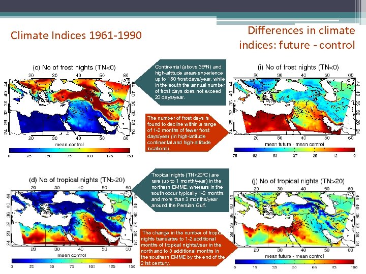 Differences in climate indices: future - control Climate Indices 1961 -1990 Continental (above 36οN)