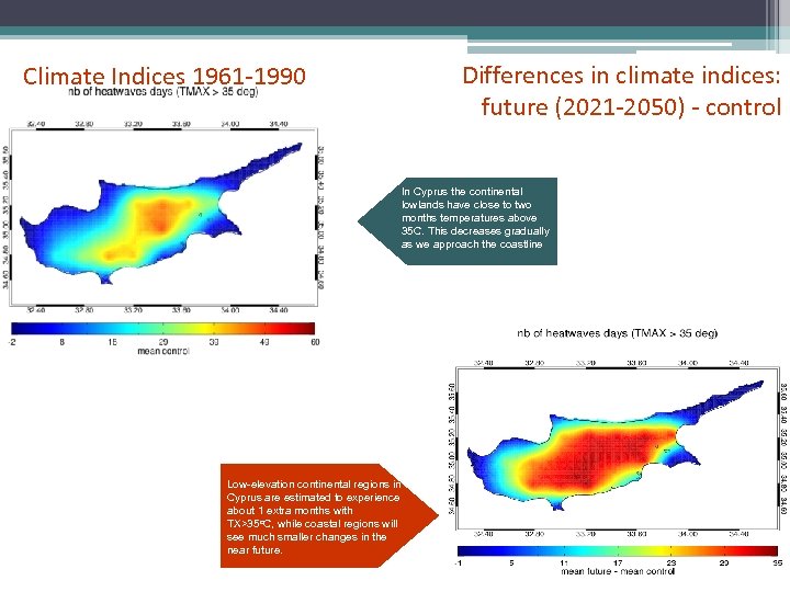 Differences in climate indices: future (2021 -2050) - control Climate Indices 1961 -1990 In