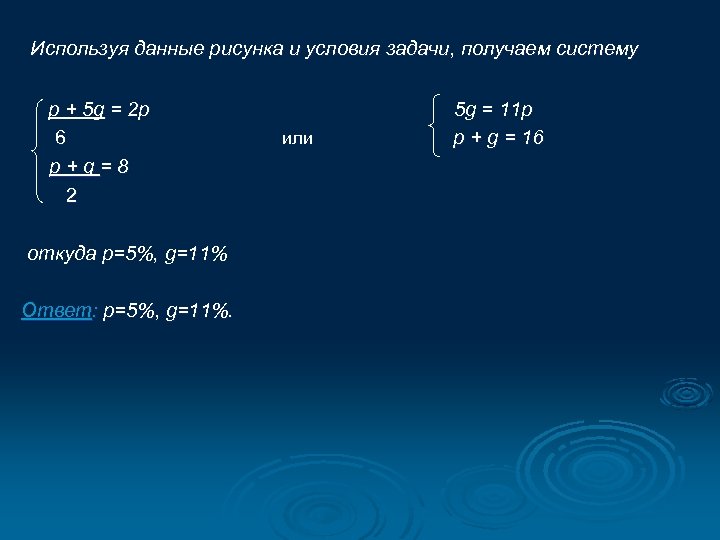 Используя данные рисунка и условия задачи, получаем систему p + 5 g = 2