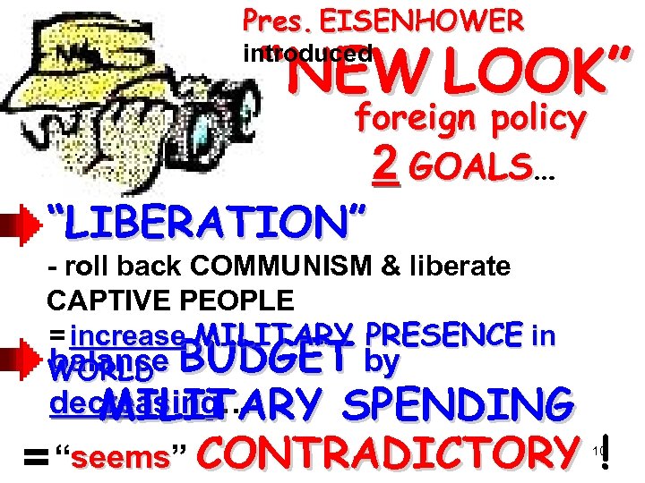 Pres. EISENHOWER “NEW LOOK” introduced foreign policy 2 GOALS… GOALS “LIBERATION” - roll back