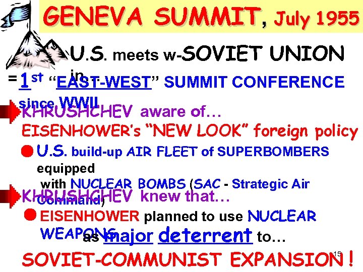 GENEVA SUMMIT, July 1955 U. S. meets w-SOVIET UNION in… = 1 st “EAST-WEST”