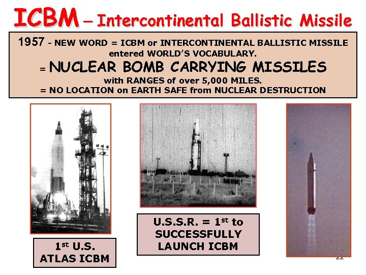 ICBM – Intercontinental Ballistic Missile 1957 - NEW WORD = ICBM or INTERCONTINENTAL BALLISTIC