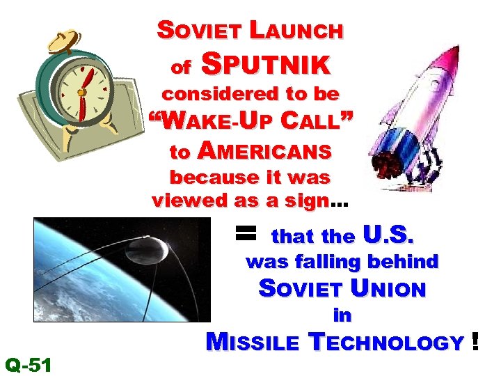 SOVIET LAUNCH of SPUTNIK considered to be “WAKE-UP CALL” to AMERICANS because it was