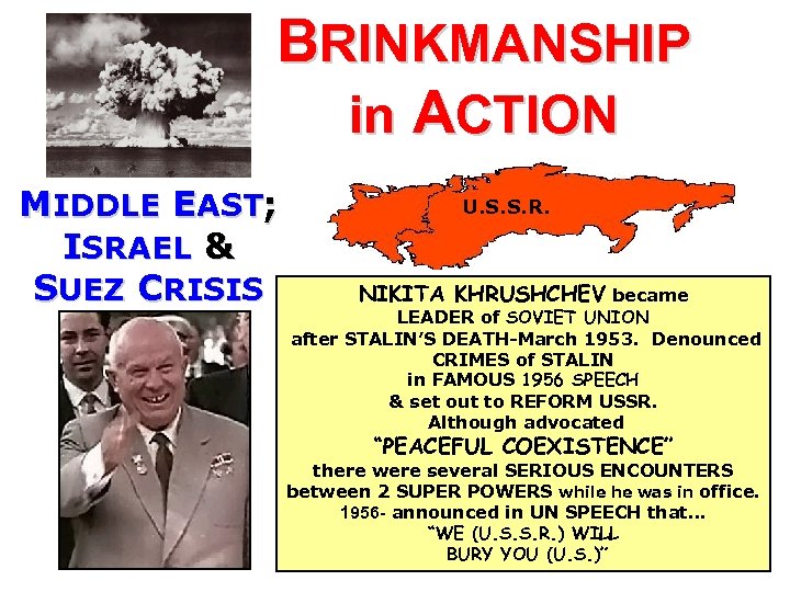 BRINKMANSHIP in ACTION MIDDLE EAST; ISRAEL & SUEZ CRISIS U. S. S. R. NIKITA