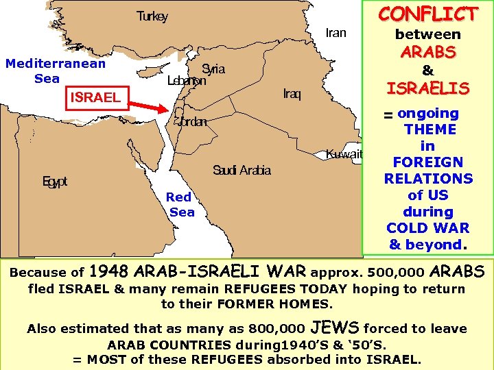 Turkey Iran Mediterranean Sea S yria Leba non ISRAEL ARABS ISRAELIS Iraq = ongoing