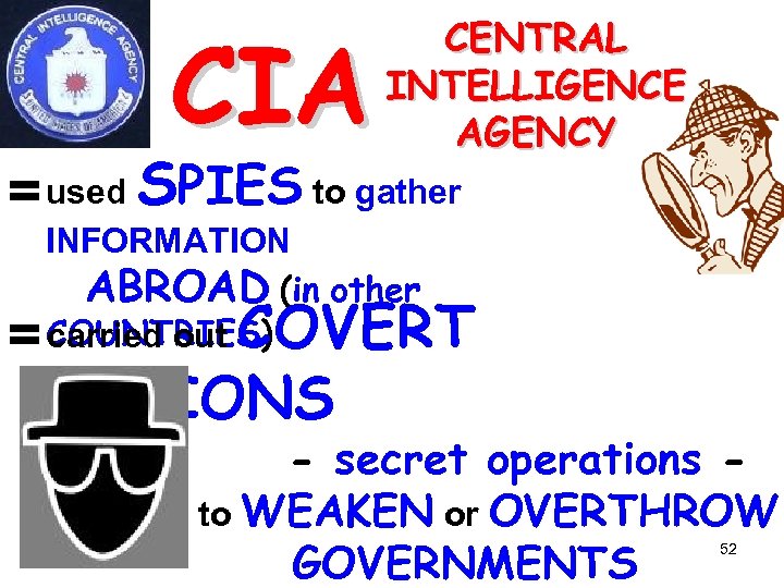 CIA CENTRAL INTELLIGENCE AGENCY = used SPIES to gather = INFORMATION ABROAD (in other