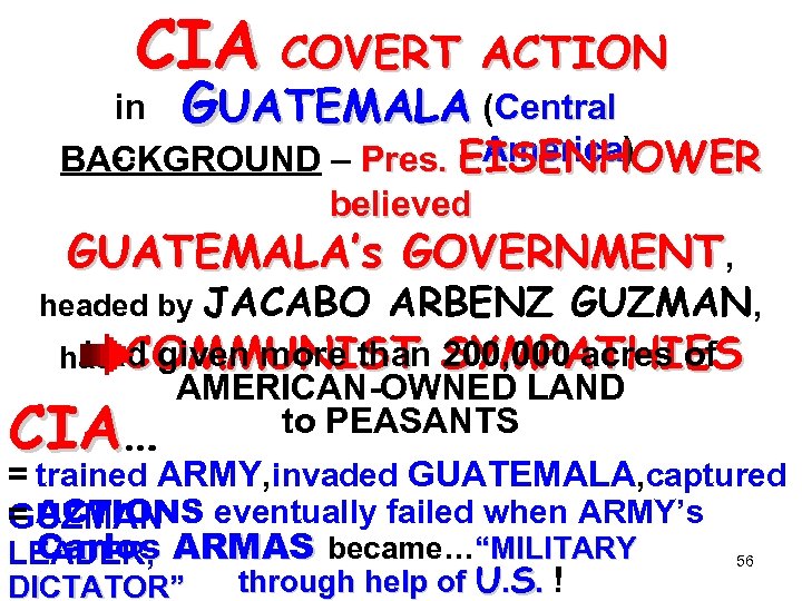 CIA COVERT ACTION in GUATEMALA (Central … America) America BACKGROUND – Pres. EISENHOWER believed