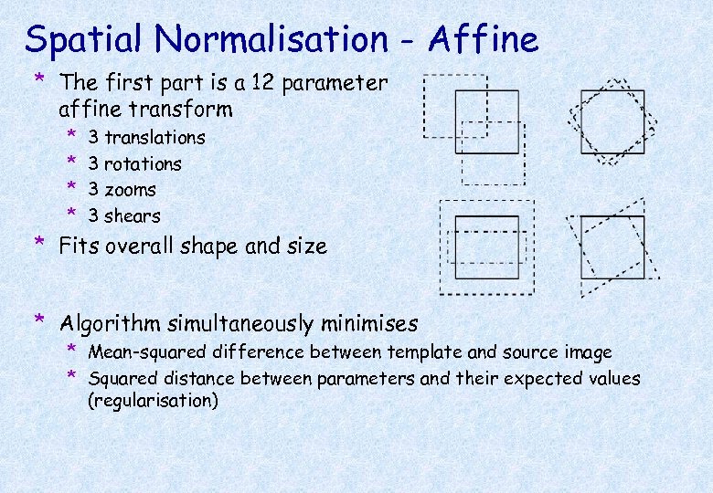 Spatial Normalisation - Affine * The first part is a 12 parameter affine transform
