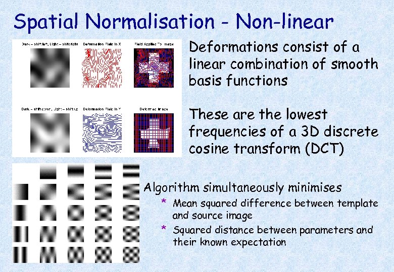 Spatial Normalisation - Non-linear Deformations consist of a linear combination of smooth basis functions