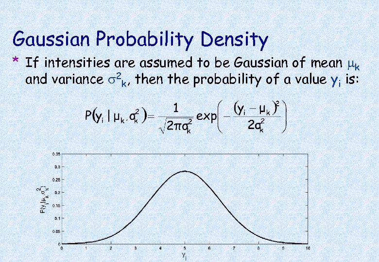 Gaussian Probability Density * If intensities are assumed to be Gaussian of mean mk