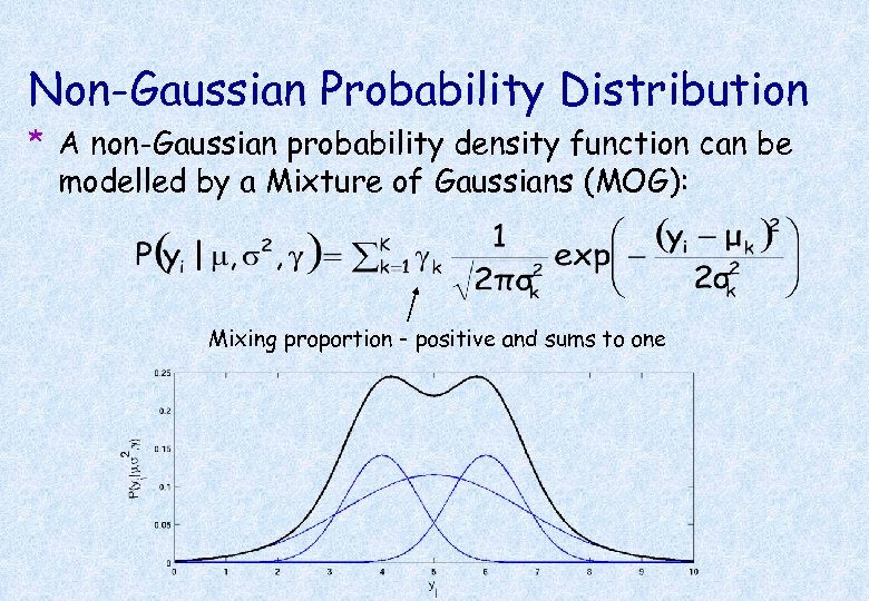 Non-Gaussian Probability Distribution * A non-Gaussian probability density function can be modelled by a