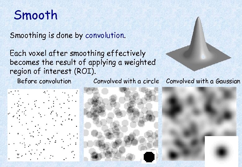 Smoothing is done by convolution. Each voxel after smoothing effectively becomes the result of