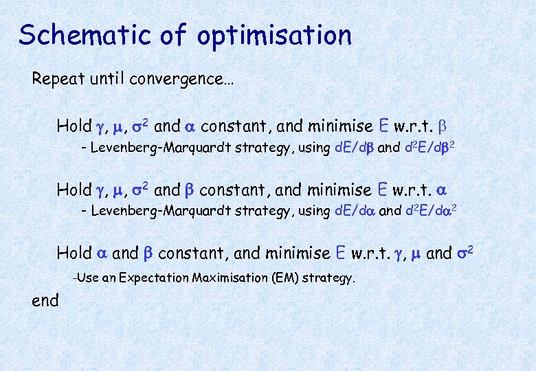 Schematic of optimisation Repeat until convergence… Hold g, m, s 2 and a constant,