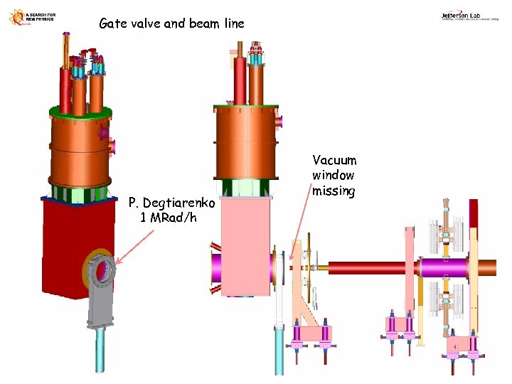 Gate valve and beam line P. Degtiarenko 1 MRad/h Vacuum window missing 