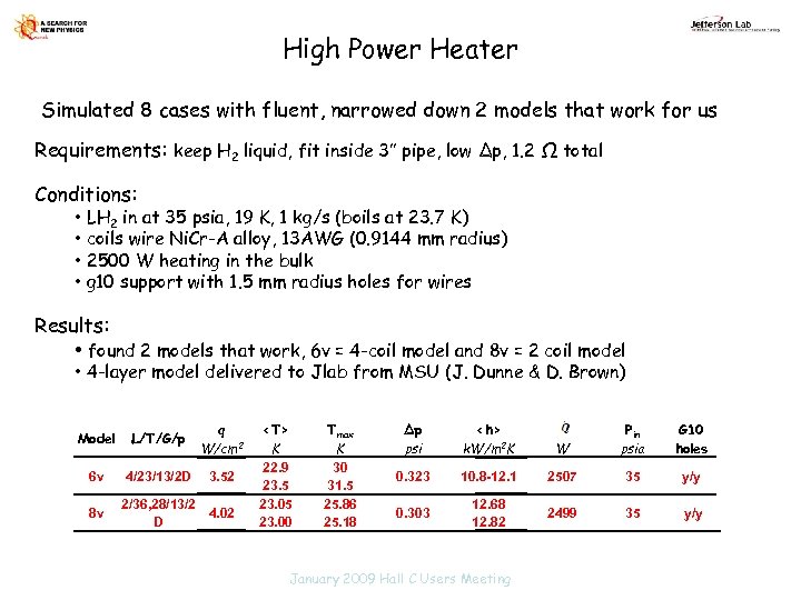 High Power Heater Simulated 8 cases with fluent, narrowed down 2 models that work