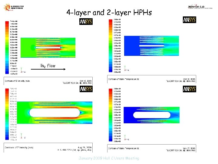 4 -layer and 2 -layer HPHs lh 2 flow January 2009 Hall C Users