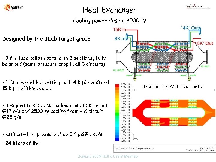 Heat Exchanger Cooling power design 3000 W Designed by the JLab target group •