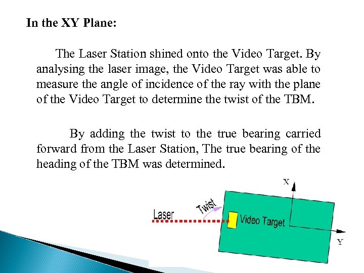 In the XY Plane: The Laser Station shined onto the Video Target. By analysing