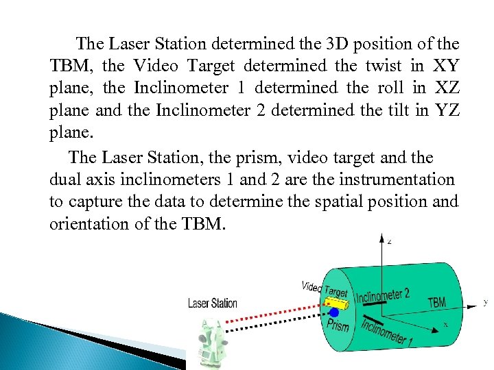 The Laser Station determined the 3 D position of the TBM, the Video Target